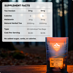 Rest & Recover Bundle