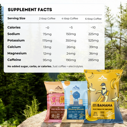 Electrolyte Coffee Variety Pack