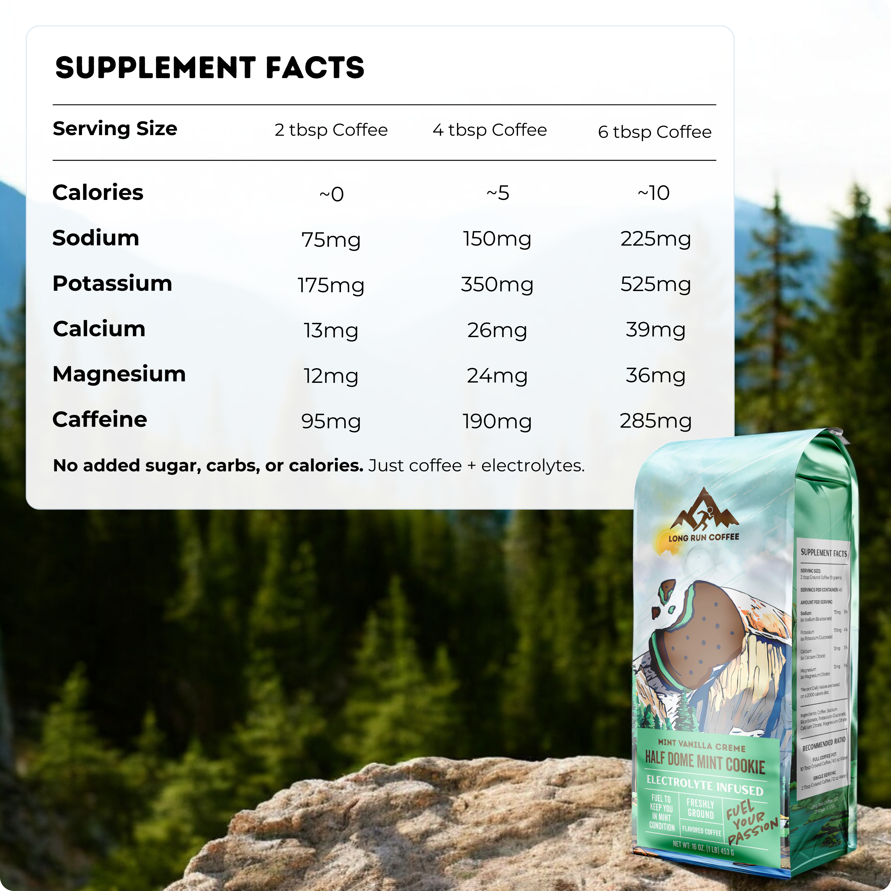 Long Run Parks Bundle