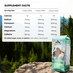 Long Run Parks Bundle