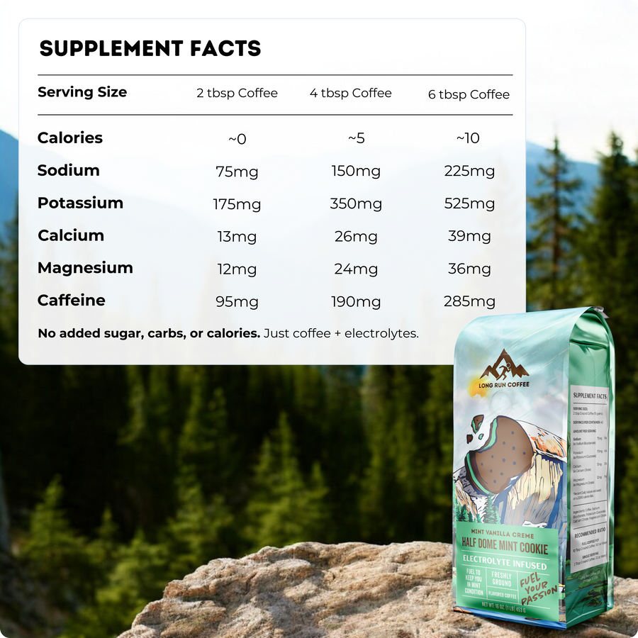 Long Run Parks Bundle