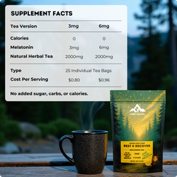 Melatonin Tea - Lemon Loaf Cake