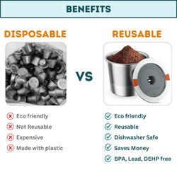 Reusable Keurig Pod - Stainless Steel
