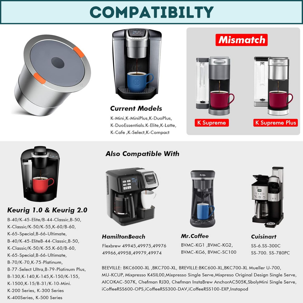 Reusable Keurig Pod - Stainless Steel