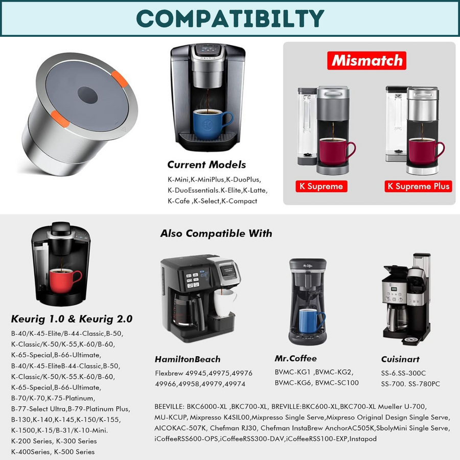 Reusable Keurig Pod - Stainless Steel