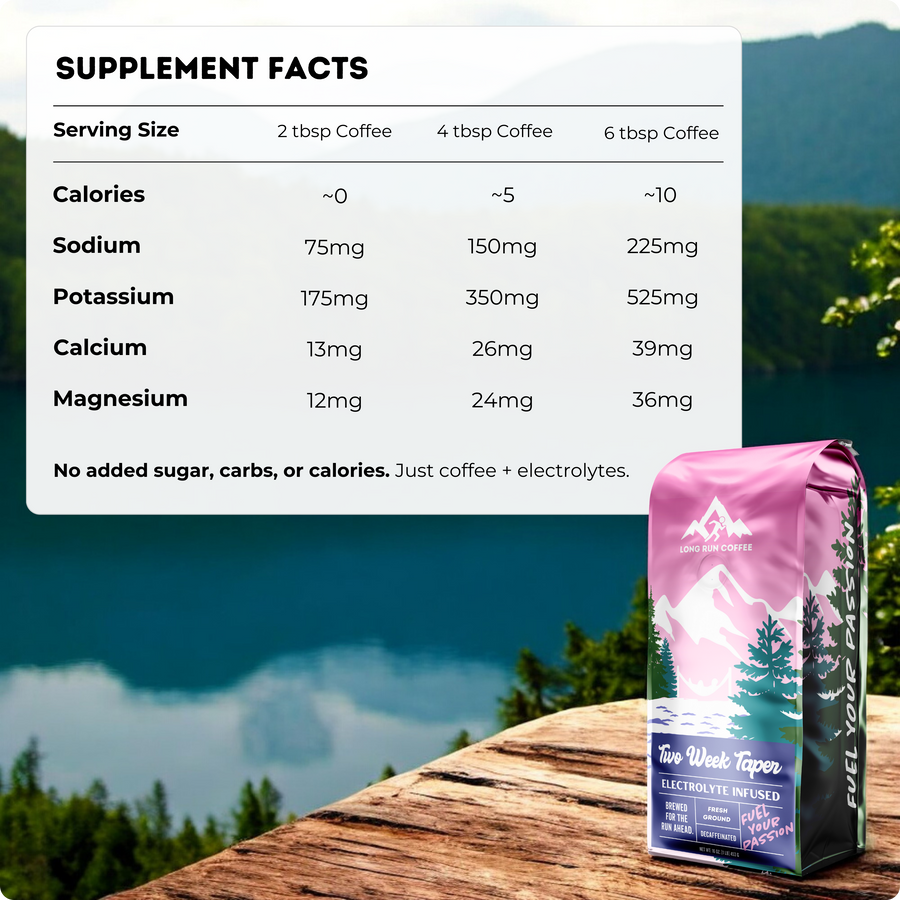 Two Week Taper - Decaf